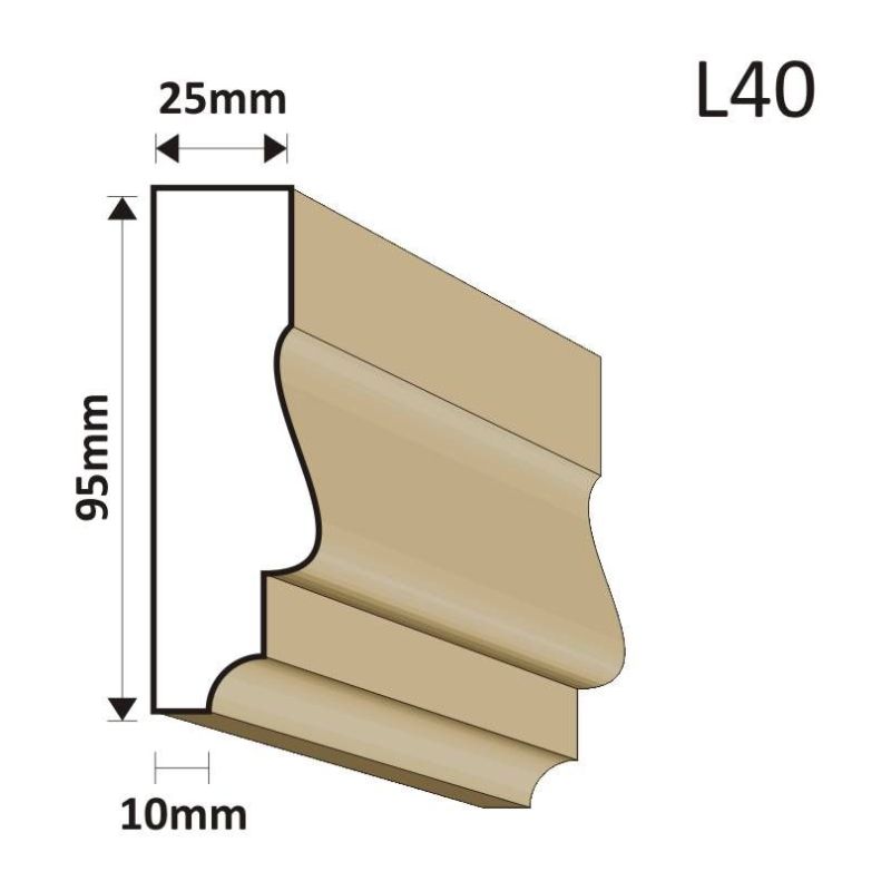 LISTWA ELEWACYJNA L40 25X95MM - Listwy elewacyjne - 36,90 zł