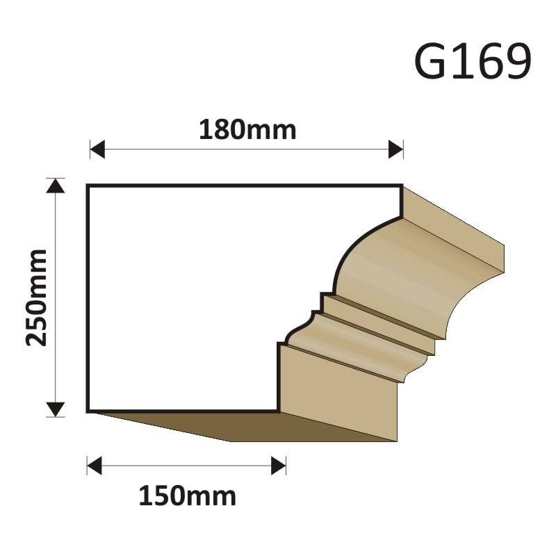 GZYMS ELEWACYJNY G169 250X180MM - Gzymsy elewacyjne - 184,50 zł